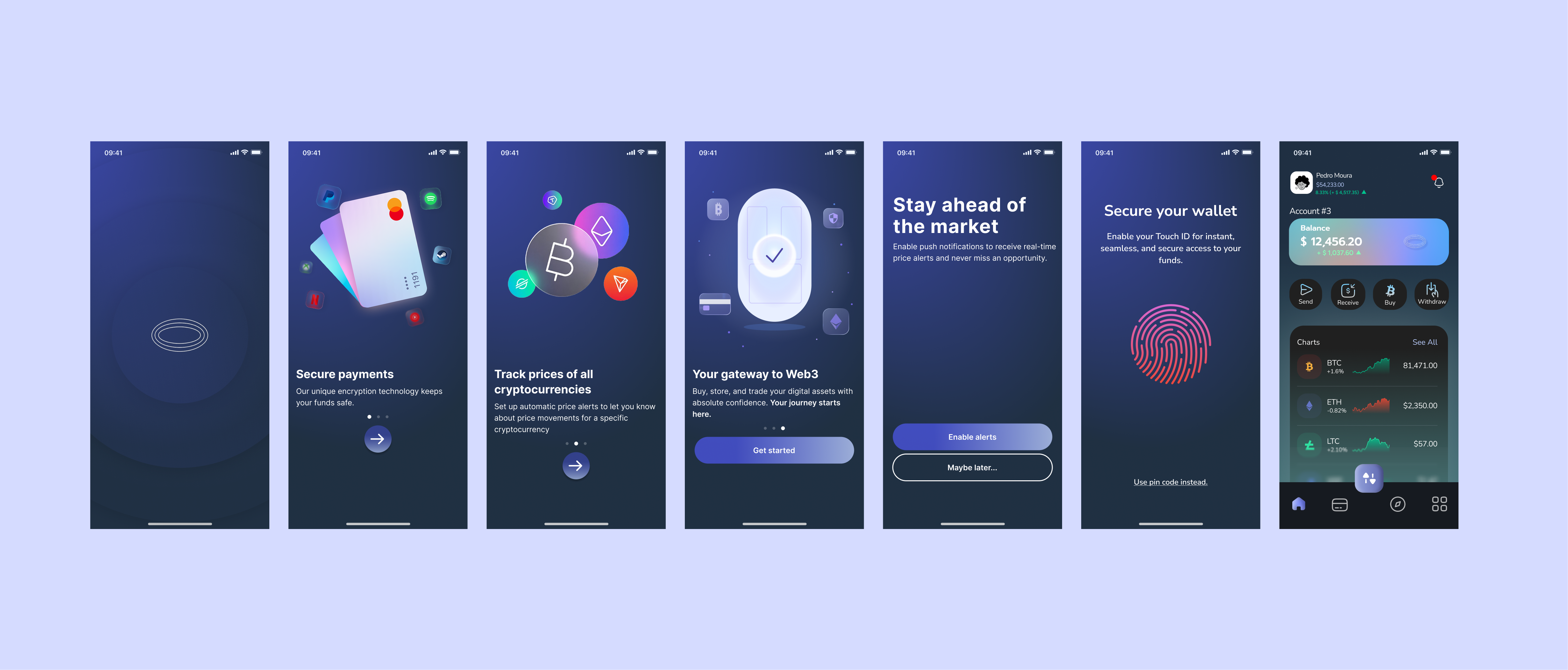 The seven-screen onboarding run: a splash screen, "Secure payments", "Track prices of all cryptocurrencies", "Your gateway to Web3" with a Get started button, "Stay ahead of the market" offering price alerts, "Secure your wallet" with a fingerprint and a Touch ID prompt, and finally the live wallet home screen.